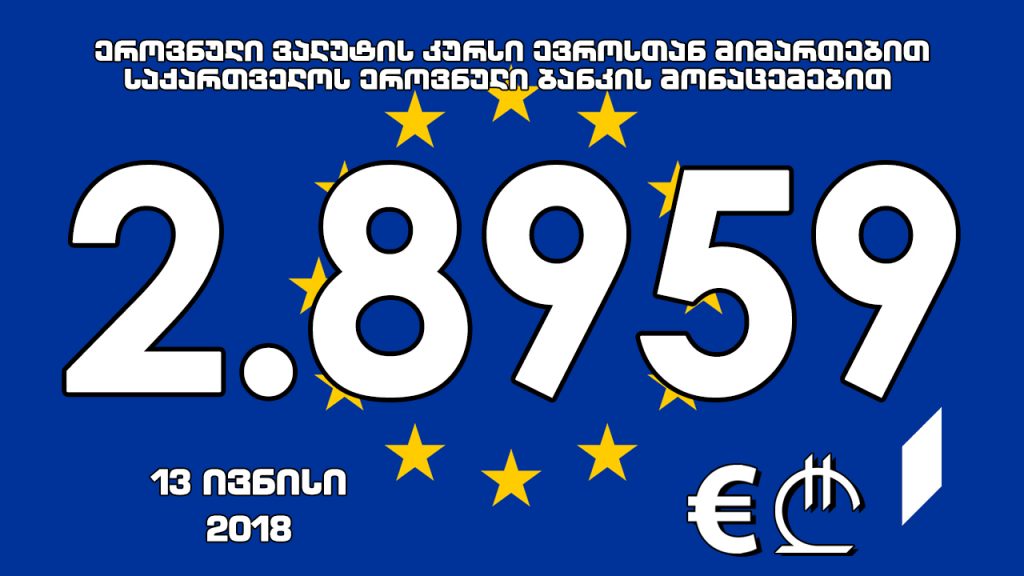 1 ევროს ოფიციალური ღირებულება 2.8959 ლარი გახდა