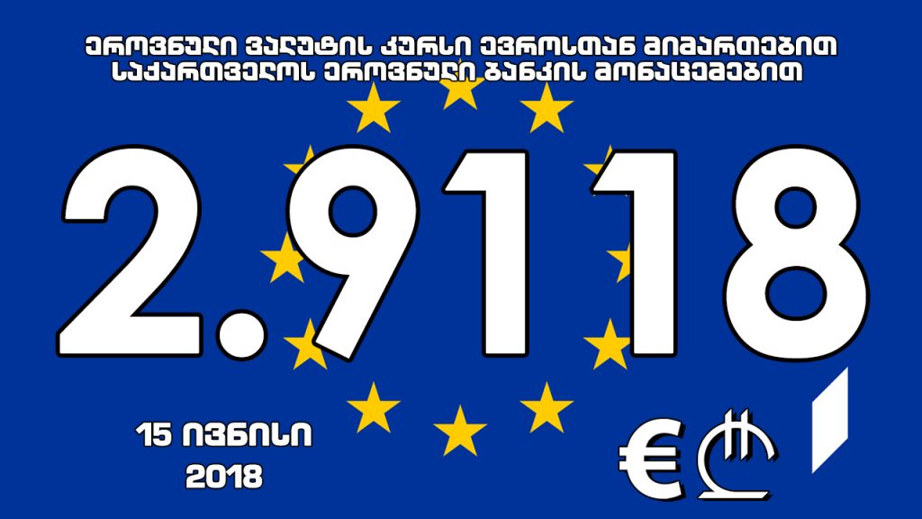 1 ევროს ოფიციალური ღირებულება 2.9118 ლარი გახდა