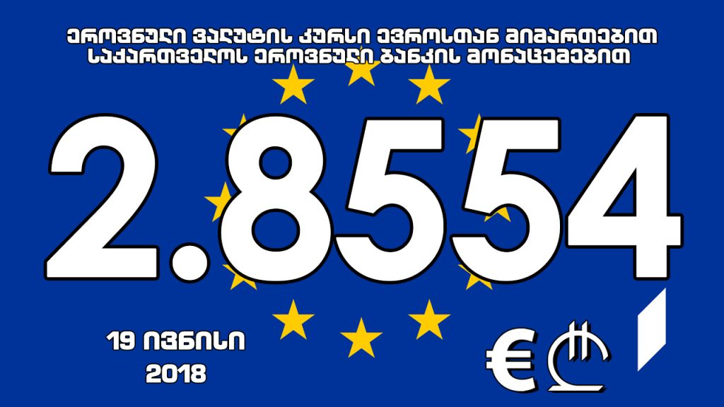 1 ევროს ოფიციალური ღირებულება 2.8554 ლარი გახდა