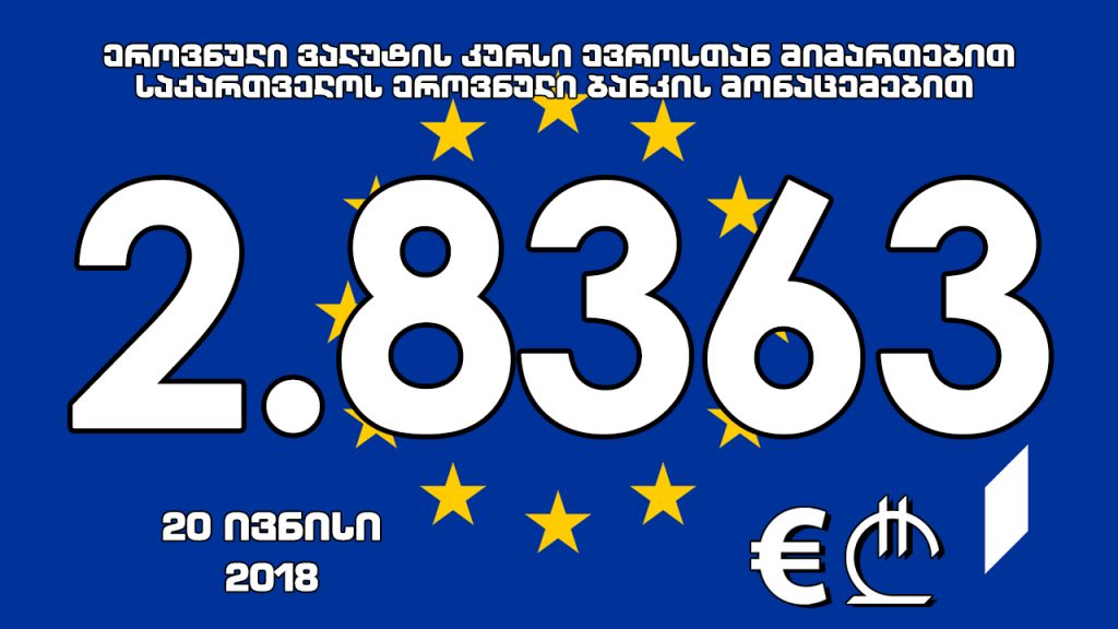 1 ევროს ოფიციალური ღირებულება 2.8363 ლარი გახდა