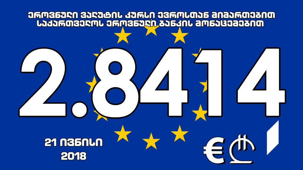 1 ევროს ოფიციალური ღირებულება 2.8414 ლარი გახდა