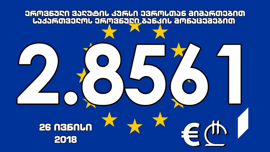 1 ევროს ოფიციალური ღირებულება 2.8561 ლარი გახდა