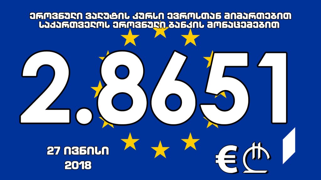 1 ევროს ოფიციალური ღირებულება 2.8651 ლარი გახდა