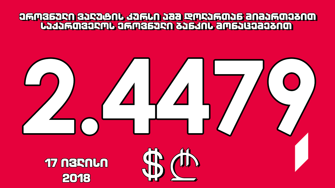1 აშშ დოლარის ოფიციალური ღირებულება 2.4479 ლარი გახდა