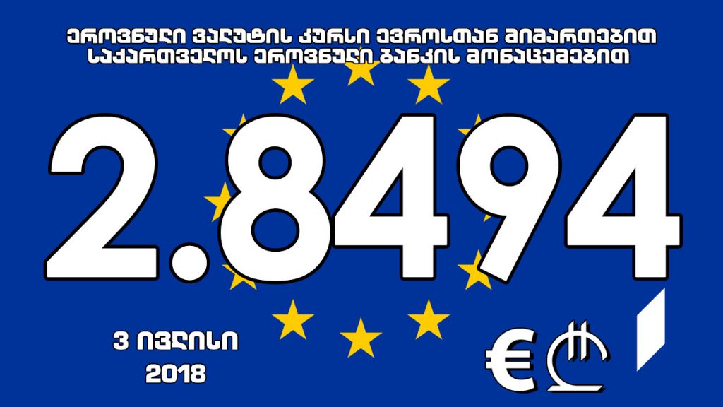 1 ევროს ოფიციალური ღირებულება 2.8494 ლარი გახდა