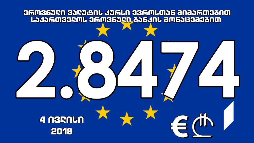 1 ევროს ოფიციალური ღირებულება 2.8474 ლარი გახდა