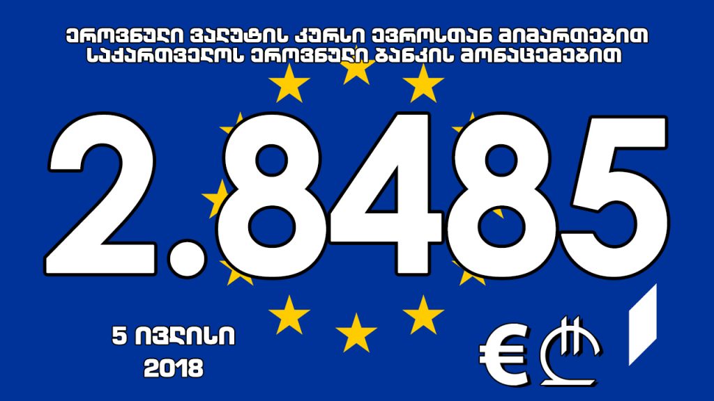 1 ევროს ოფიციალური ღირებულება 2.8485 ლარი გახდა