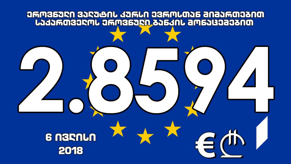 1 ევროს ოფიციალური ღირებულება 2.8594 ლარი გახდა