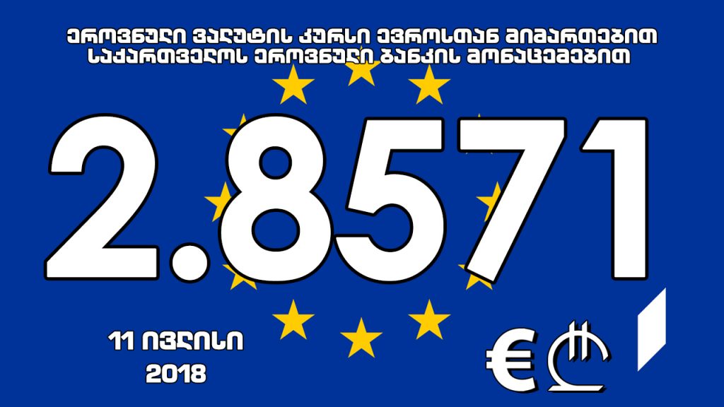 1 ევროს ოფიციალური ღირებულება 2.8571 ლარი გახდა