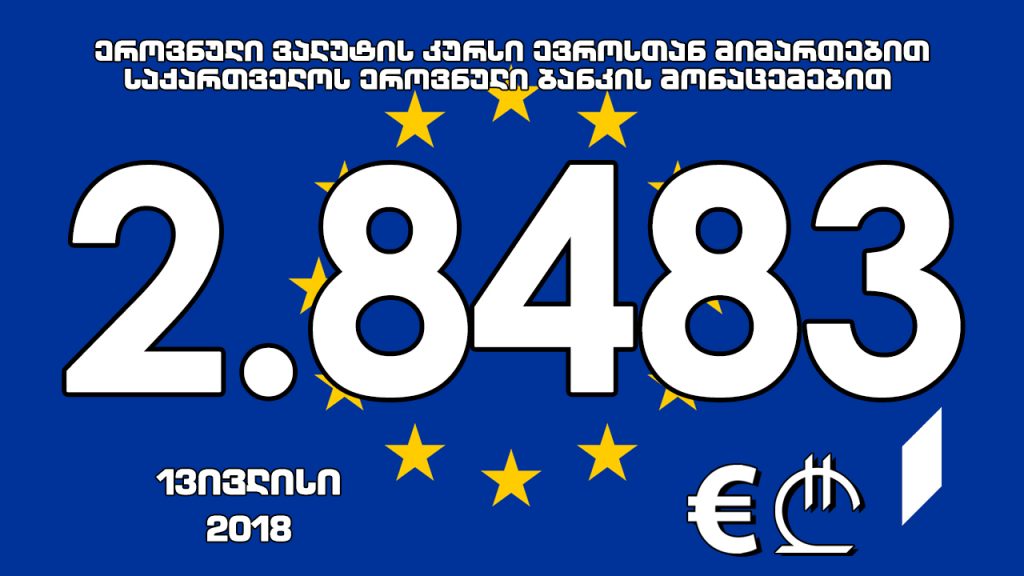 1 ევროს ოფიციალური ღირებულება 2.8483 ლარი გახდა