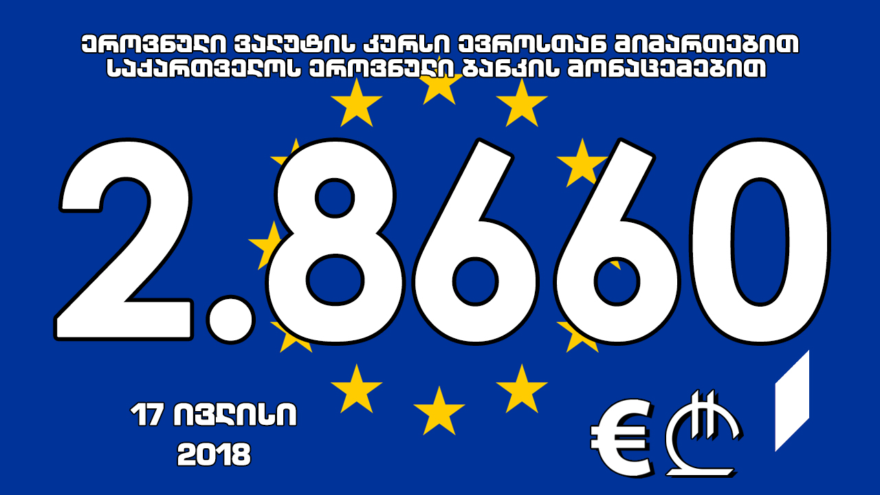 1 ევროს ოფიციალური ღირებულება 2.8660 ლარი გახდა