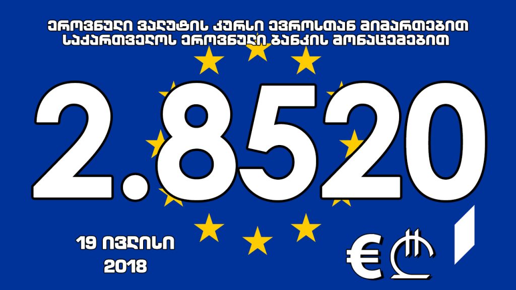 1 ევროს ოფიციალური ღირებულება 2.8520 ლარი გახდა