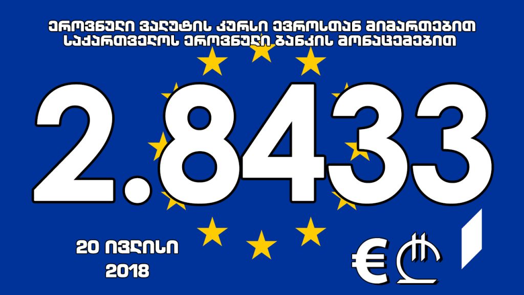 1 ევროს ოფიციალური ღირებულება 2.8433 ლარი გახდა