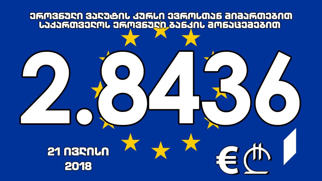 1 ევროს ოფიციალური ღირებულება 2.8436 ლარი გახდა