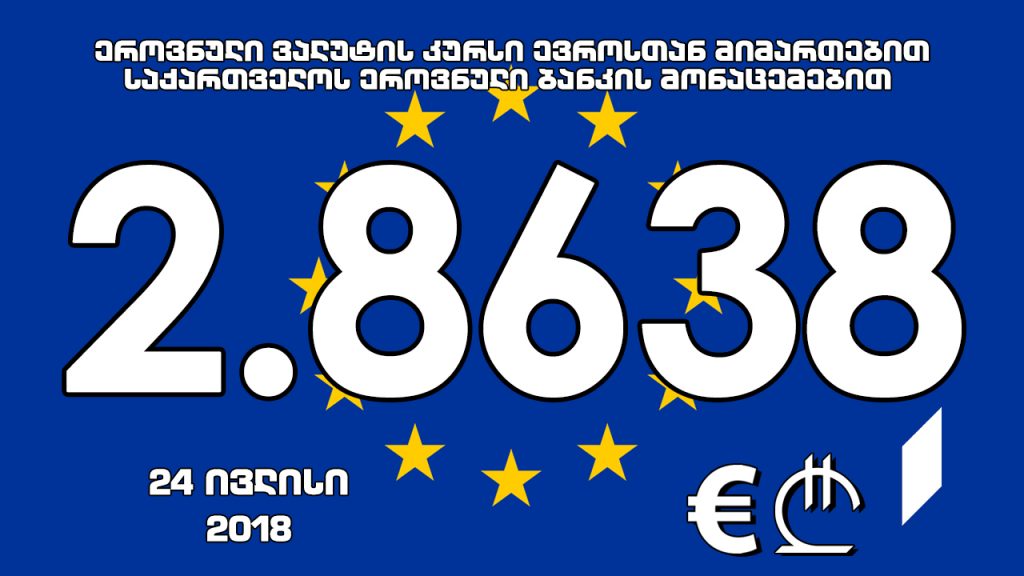 1 ევროს ოფიციალური ღირებულება 2.8638 ლარი გახდა