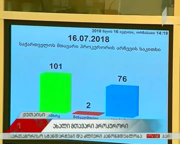 შალვა თადუმაძე მთავარ პროკურორად დაამტკიცეს