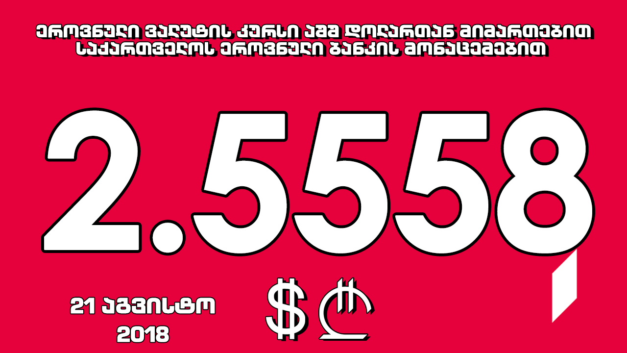 1 აშშ დოლარის ოფიციალური ღირებულება 2.5558 ლარი გახდა