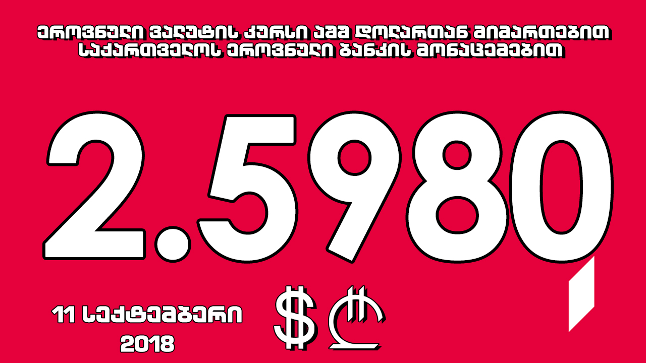 1 აშშ დოლარის ოფიციალური ღირებულება 2.5980 ლარი გახდა