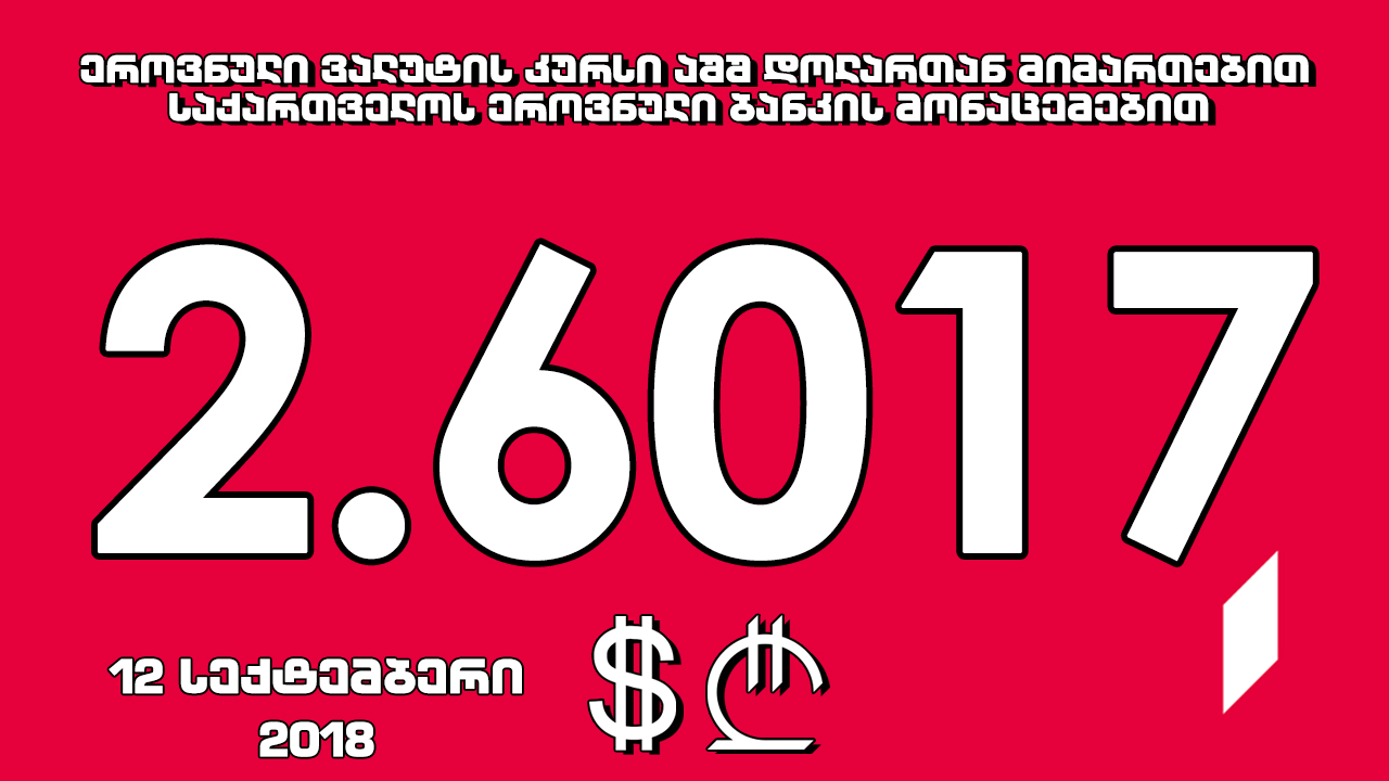 1 აშშ დოლარის ოფიციალური ღირებულება 2.6017 ლარი გახდა