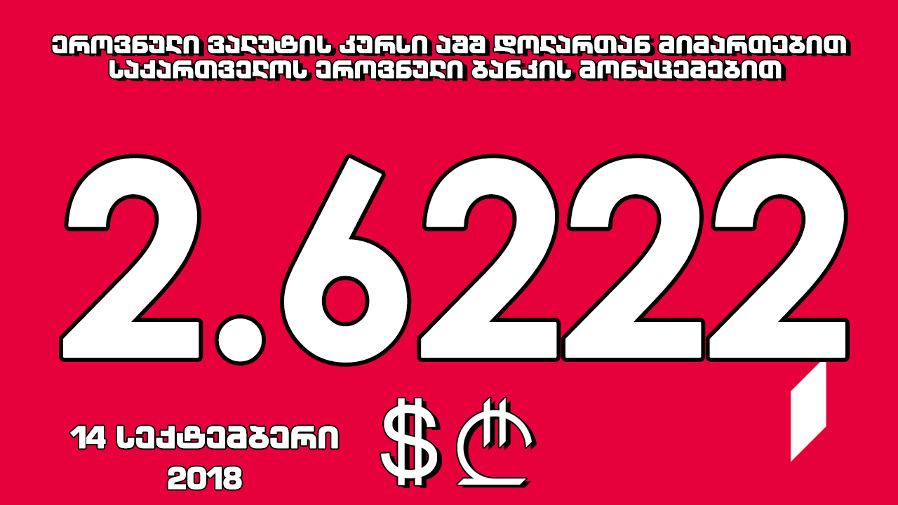 1 აშშ დოლარის ოფიციალური ღირებულება 2.6222 ლარი გახდა