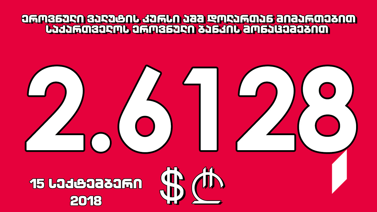 1 აშშ დოლარის ოფიციალური ღირებულება 2.6128 ლარი გახდა