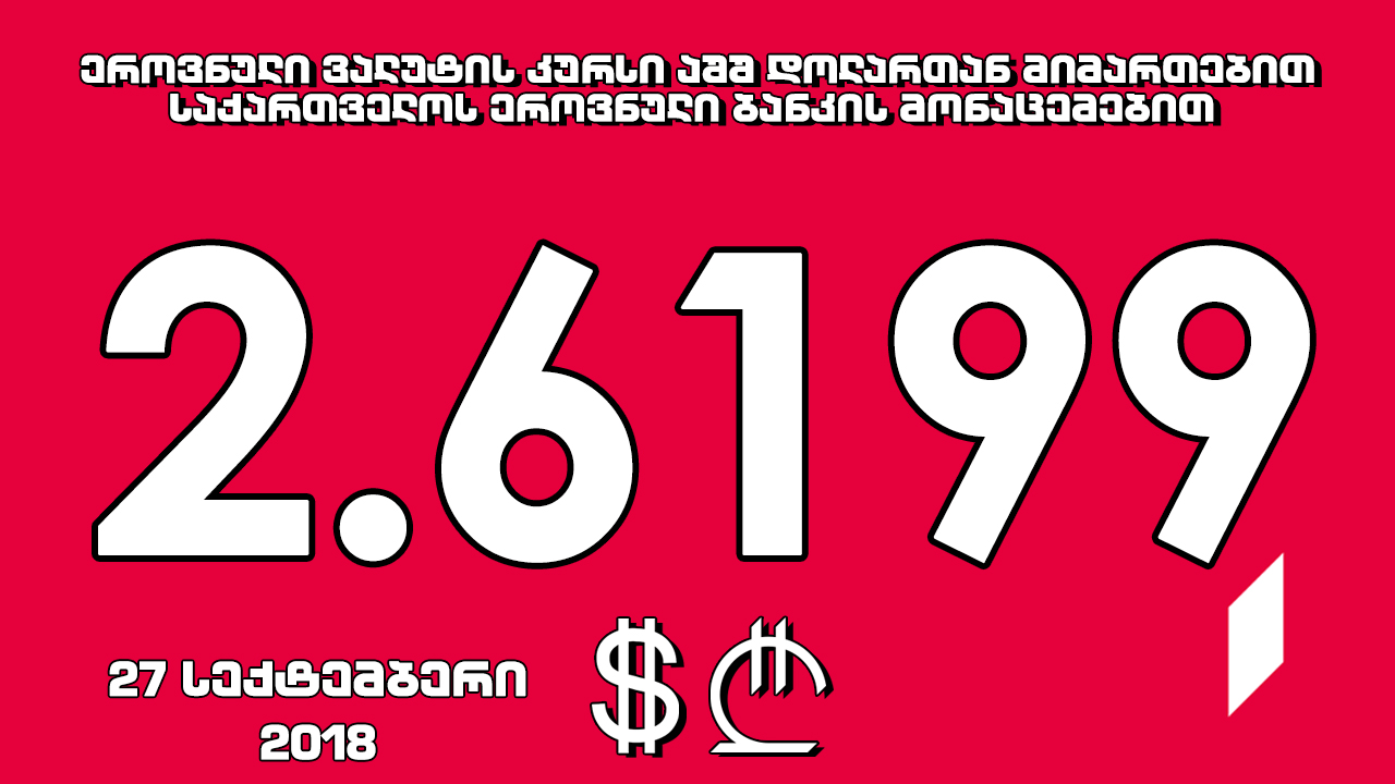 1 აშშ დოლარის ოფიციალური ღირებულება 2.6199 ლარი გახდა