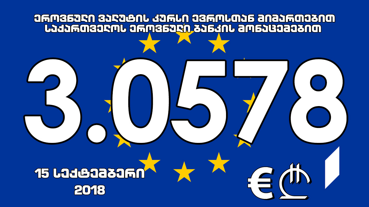 1 ევროს ოფიციალური ღირებულება 3.0578 ლარი გახდა
