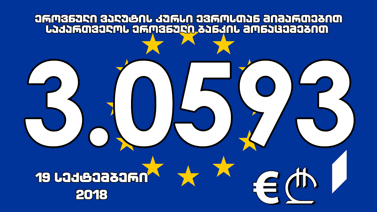 1 ევროს ოფიციალური ღირებულება 3.0593 ლარი გახდა