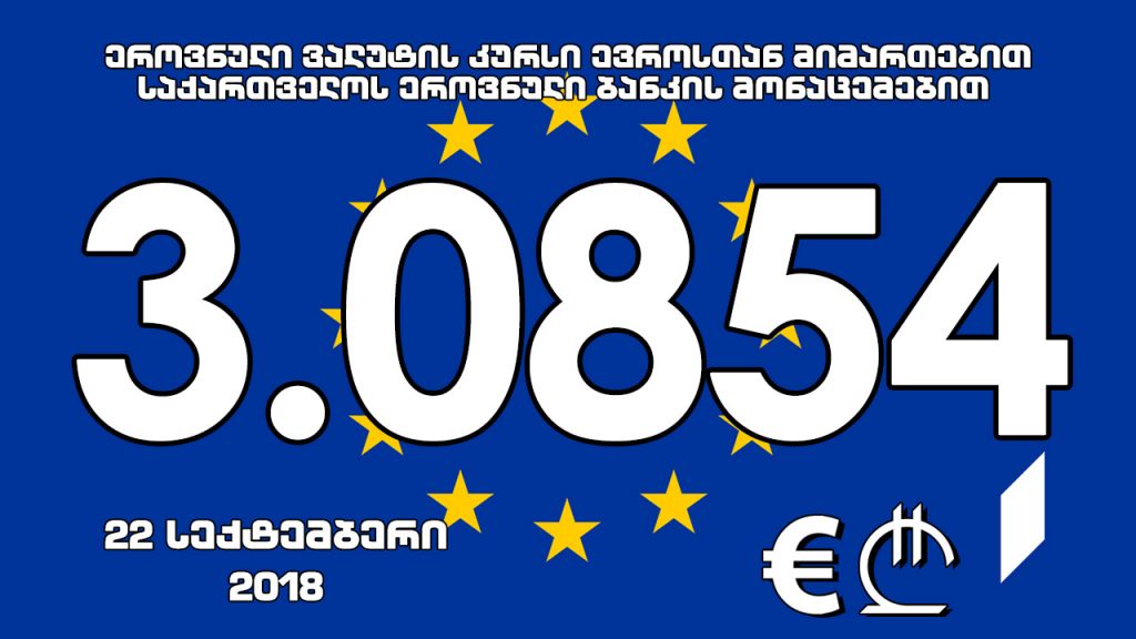 1 ევროს ოფიციალური ღირებულება 3.0854 ლარი გახდა