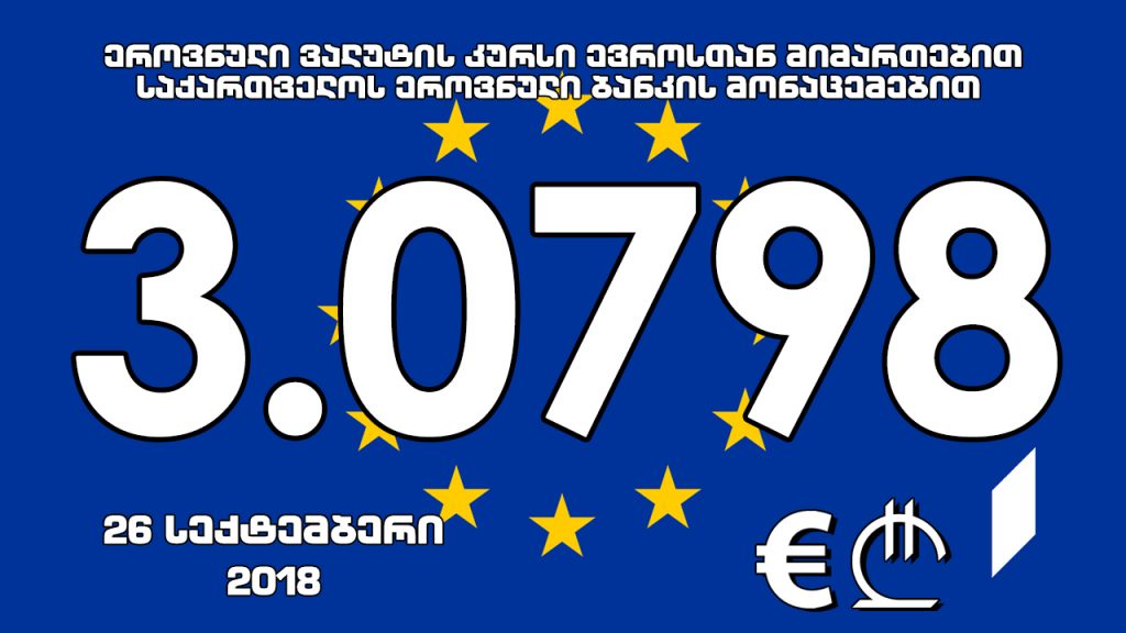 1 ევროს ოფიციალური ღირებულება 3.0798 ლარი გახდა