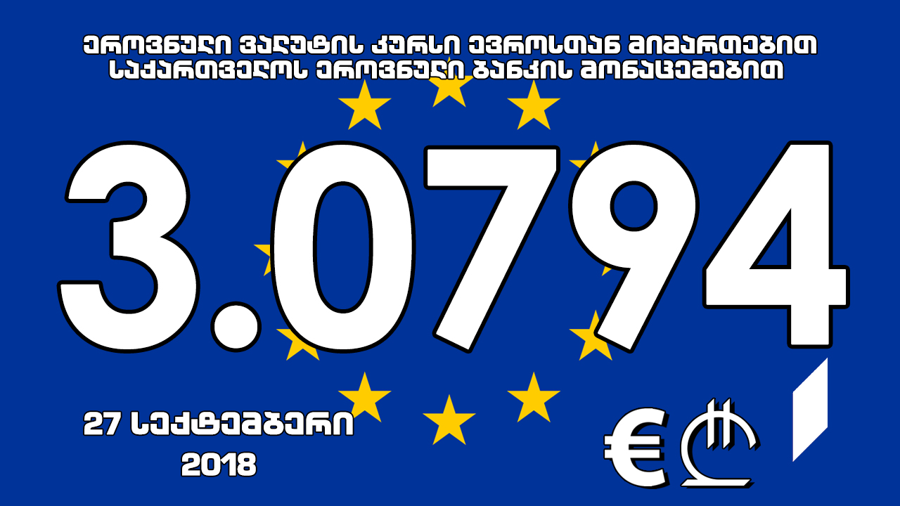 1 ევროს ოფიციალური ღირებულება 3.0794 ლარი გახდა