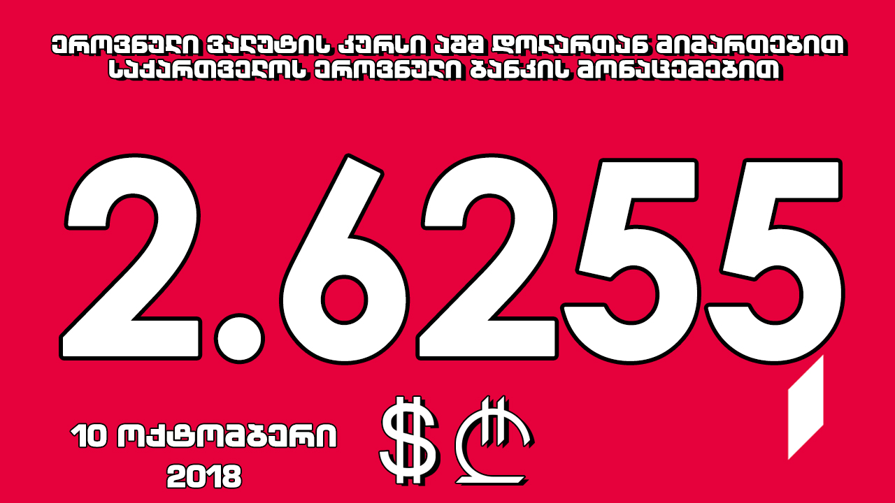 1 აშშ დოლარის ოფიციალური ღირებულება 2.6255 ლარი გახდა