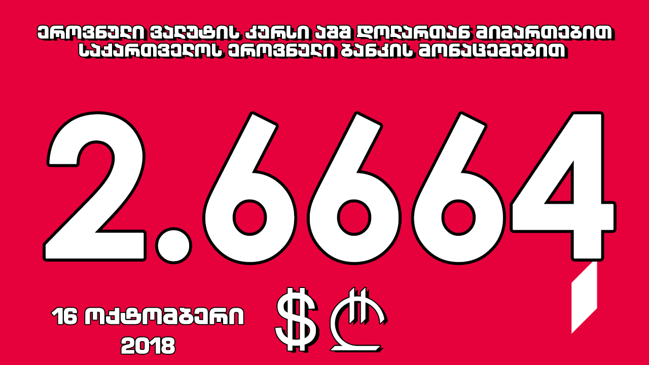 1 აშშ დოლარის ოფიციალური ღირებულება 2.6664 ლარი გახდა
