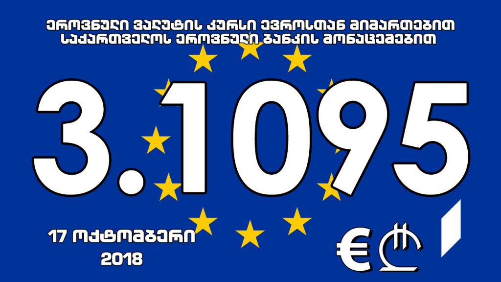 1 ევროს ოფიციალური ღირებულება 3.1095 ლარი გახდა