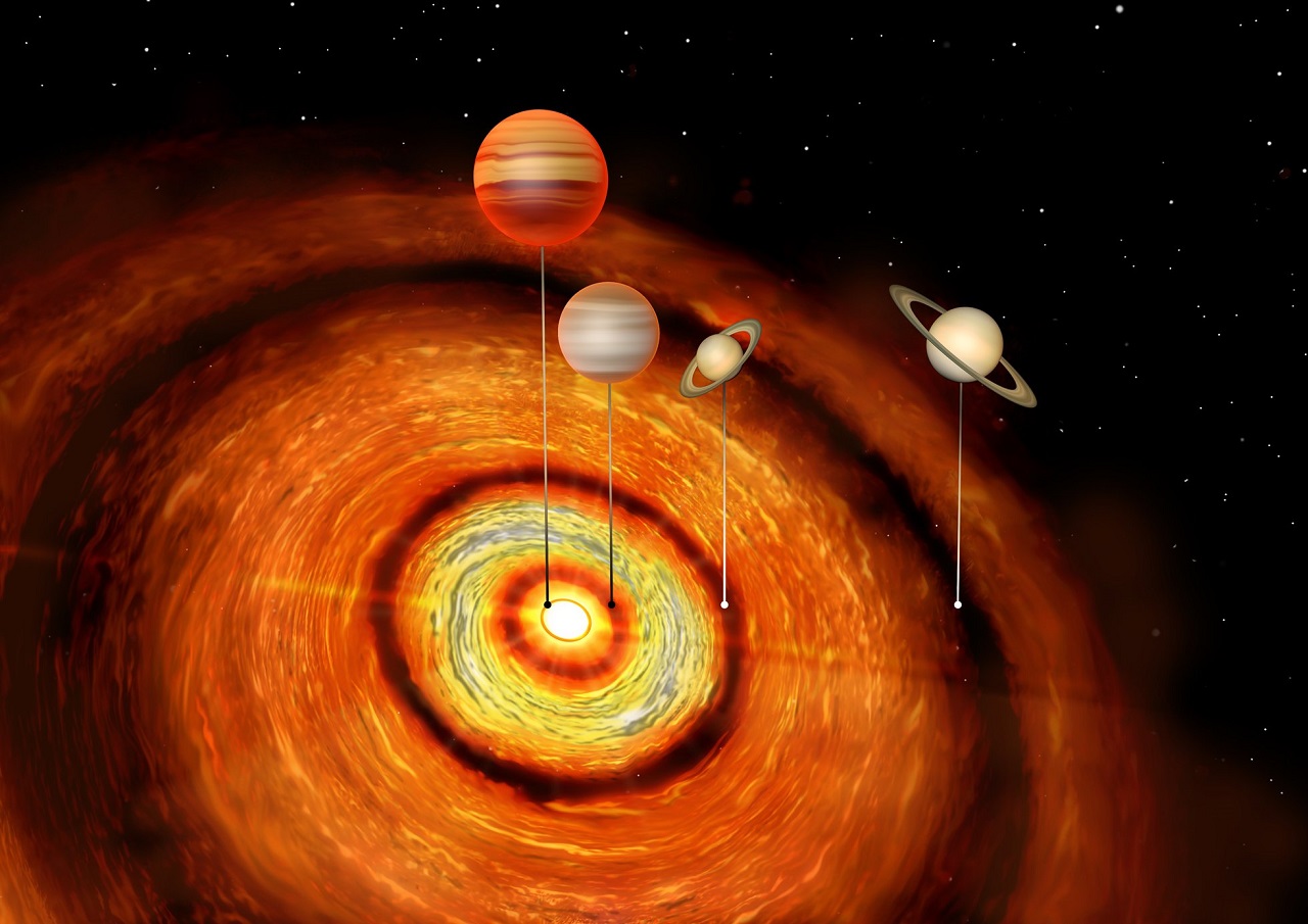 ძალიან ახალგაზრდა ვარსკვლავის გარშემო ოთხი ანომალიურად გიგანტური პლანეტა აღმოაჩინეს