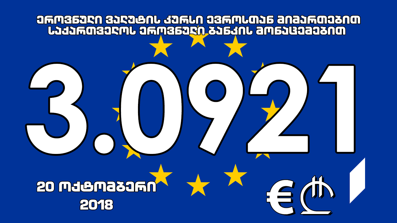 1 ევროს ოფიციალური ღირებულება 3.0921 ლარი გახდა
