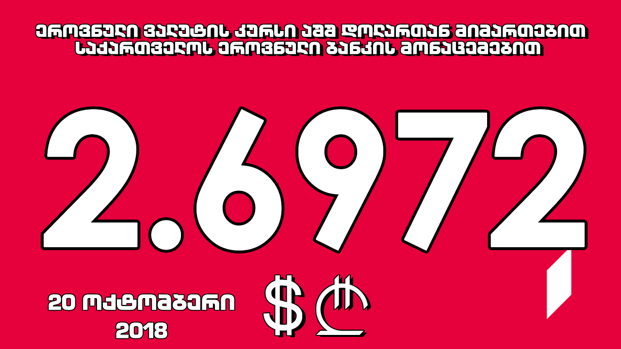 1 აშშ დოლარის ოფიციალური ღირებულება 2.6972 ლარი გახდა