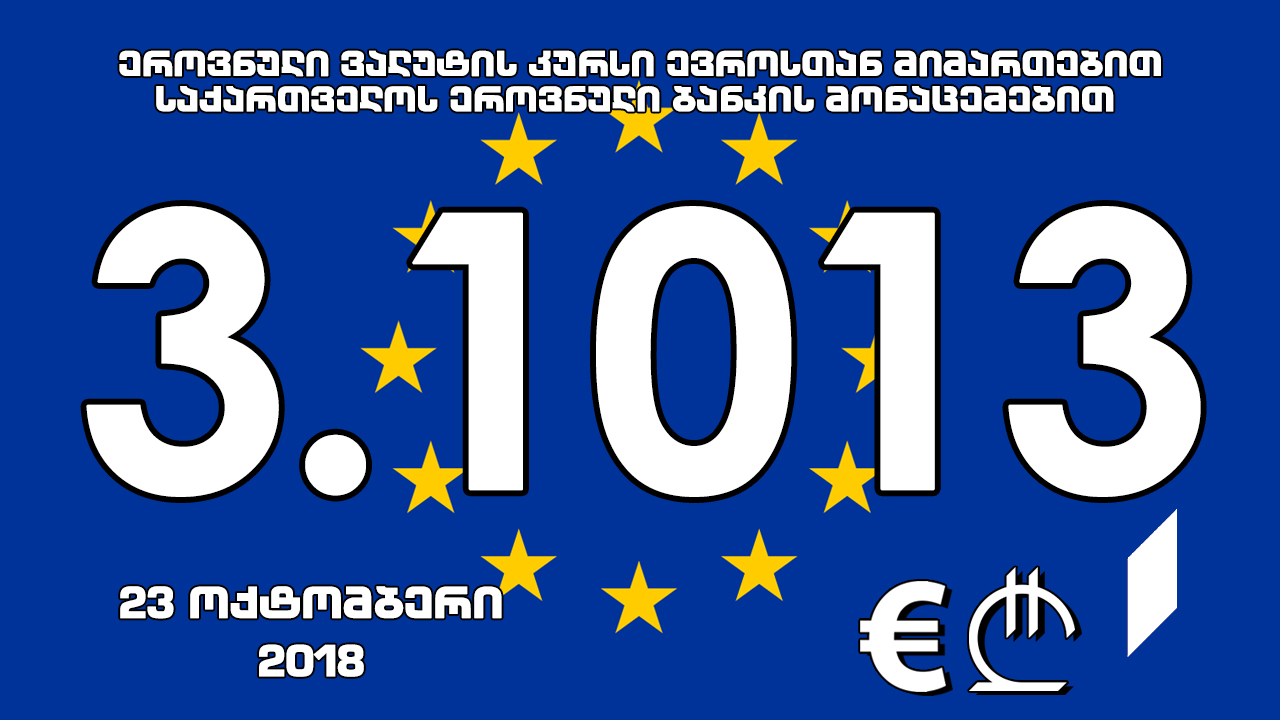 1 ევროს ოფიციალური ღირებულება 3.1013 ლარი გახდა
