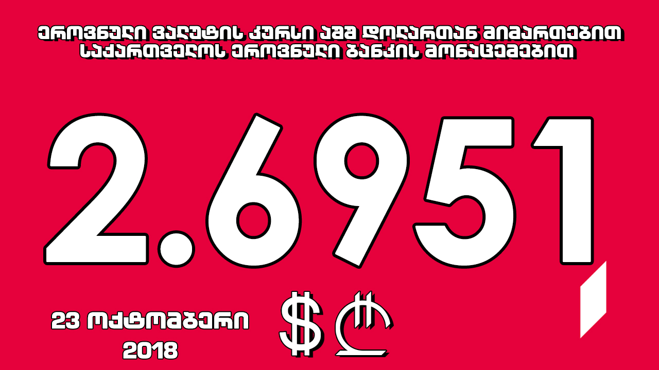 1 აშშ დოლარის ოფიციალური ღირებულება 2.6951 ლარი გახდა