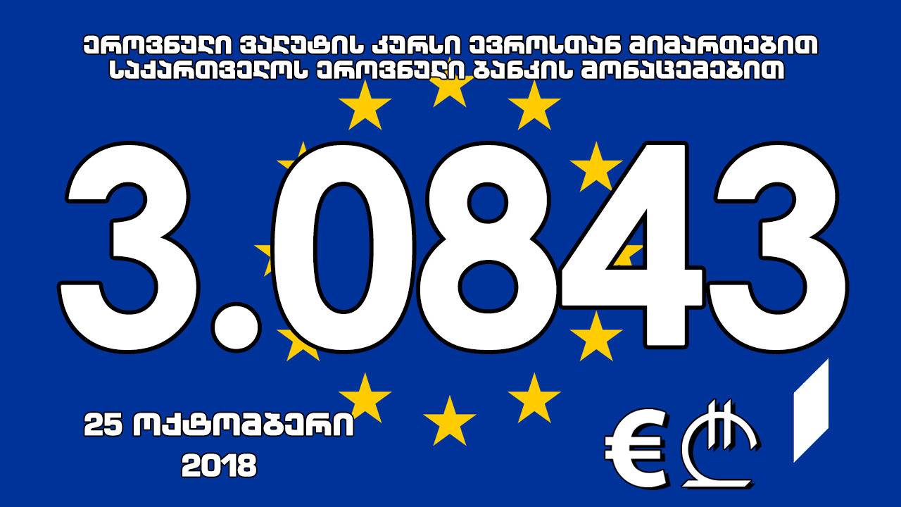 1 ევროს ოფიციალური ღირებულება 3.0843 ლარი გახდა