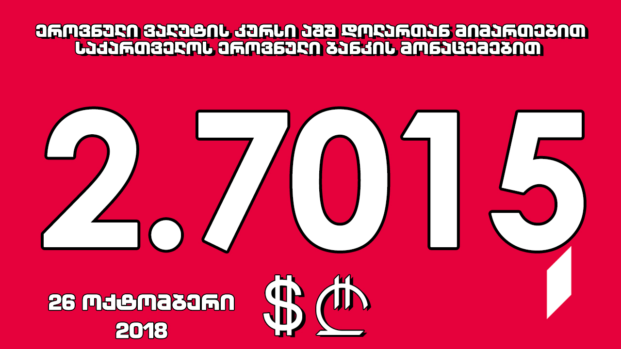1 აშშ დოლარის ოფიციალური ღირებულება 2.7015 ლარი გახდა