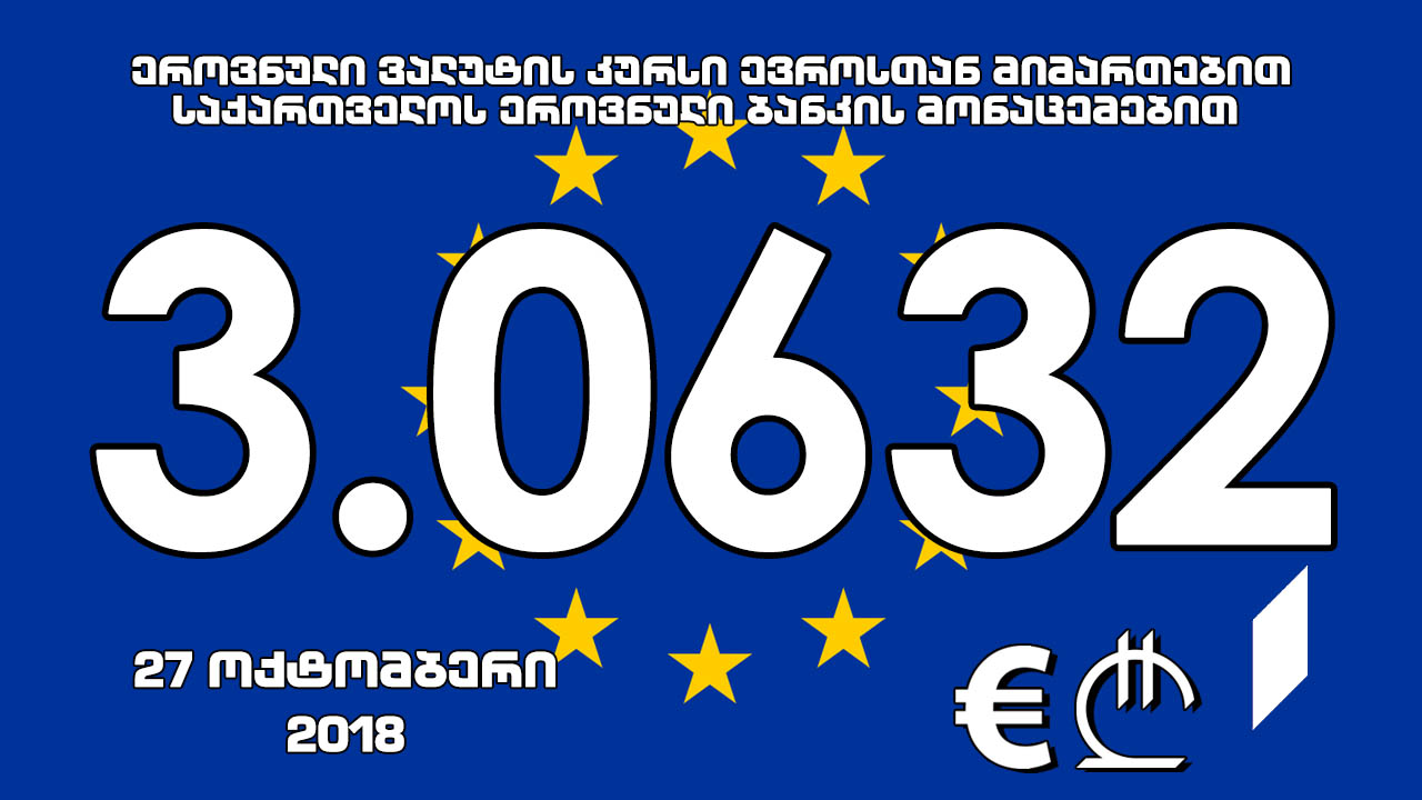 1 ევროს ოფიციალური ღირებულება 3.0632 ლარი გახდა