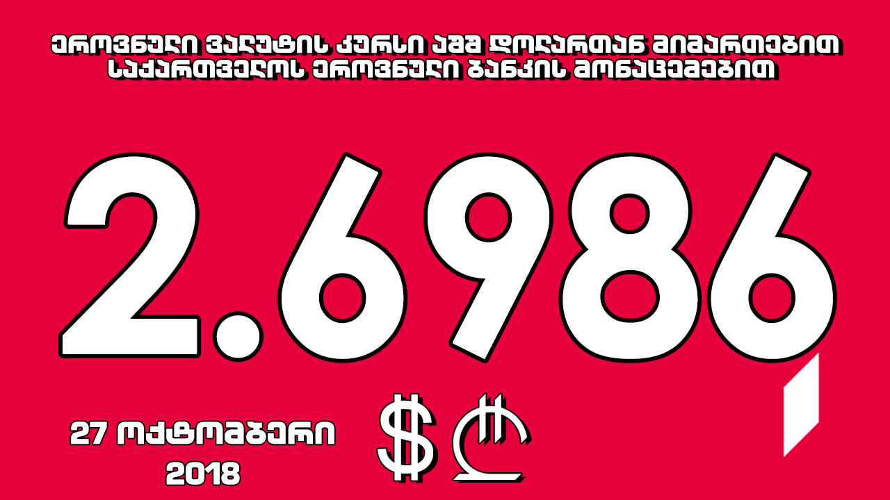 1 აშშ დოლარის ოფიციალური ღირებულება 2.6986 ლარი გახდა