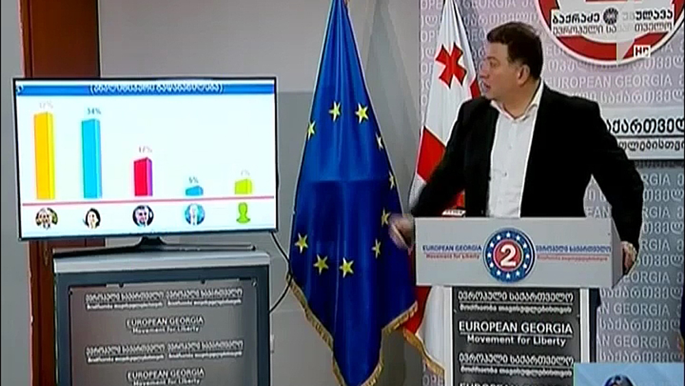 რეპორტაჟი „ევროპული საქართველოს“ შტაბიდან
