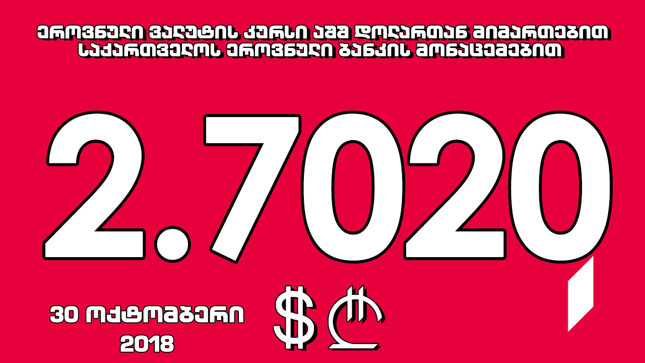 1 აშშ დოლარის ოფიციალური ღირებულება 2.7020 ლარი გახდა