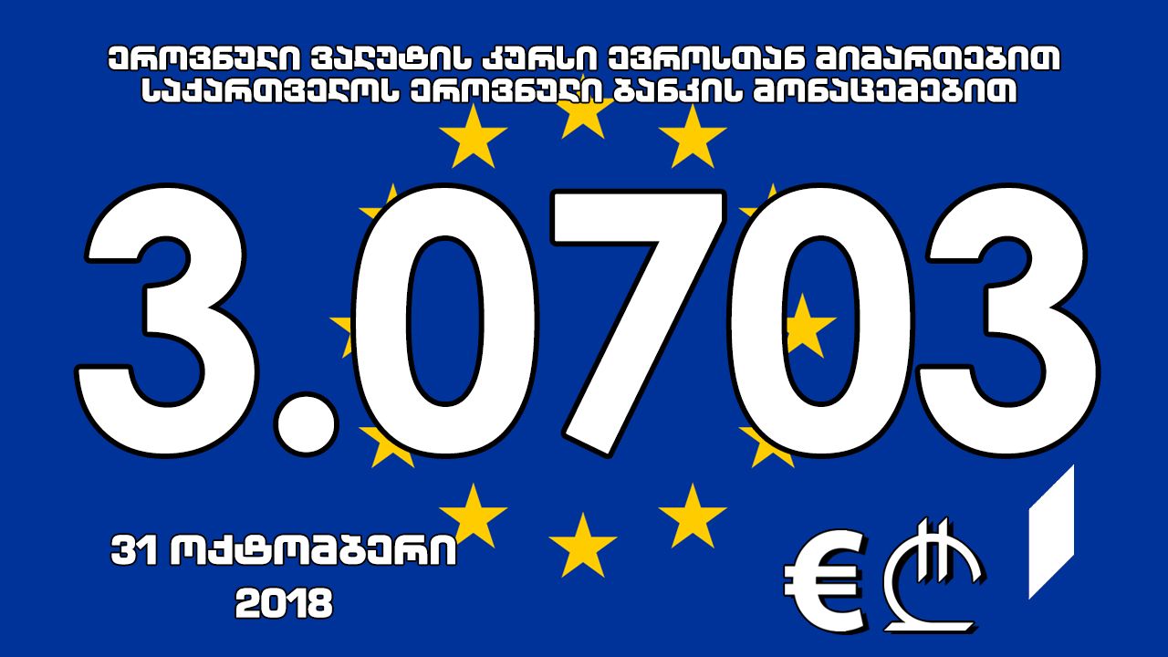 1 ევროს ოფიციალური ღირებულება 3.0703 ლარი გახდა