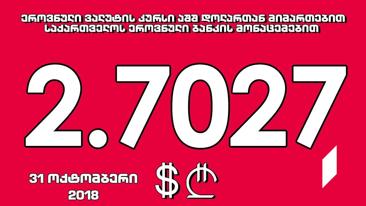 1 აშშ დოლარის ოფიციალური ღირებულება 2.7027 ლარი გახდა
