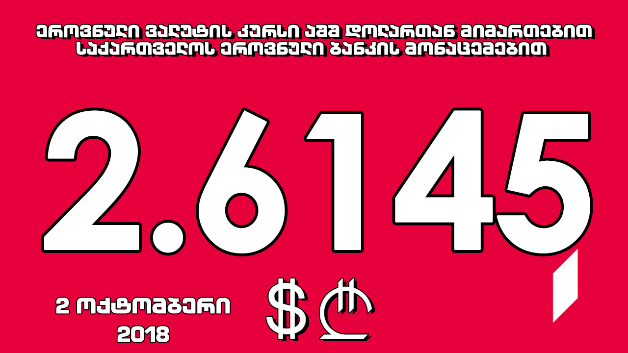 1 აშშ დოლარის ოფიციალური ღირებულება 2.6145 ლარი გახდა