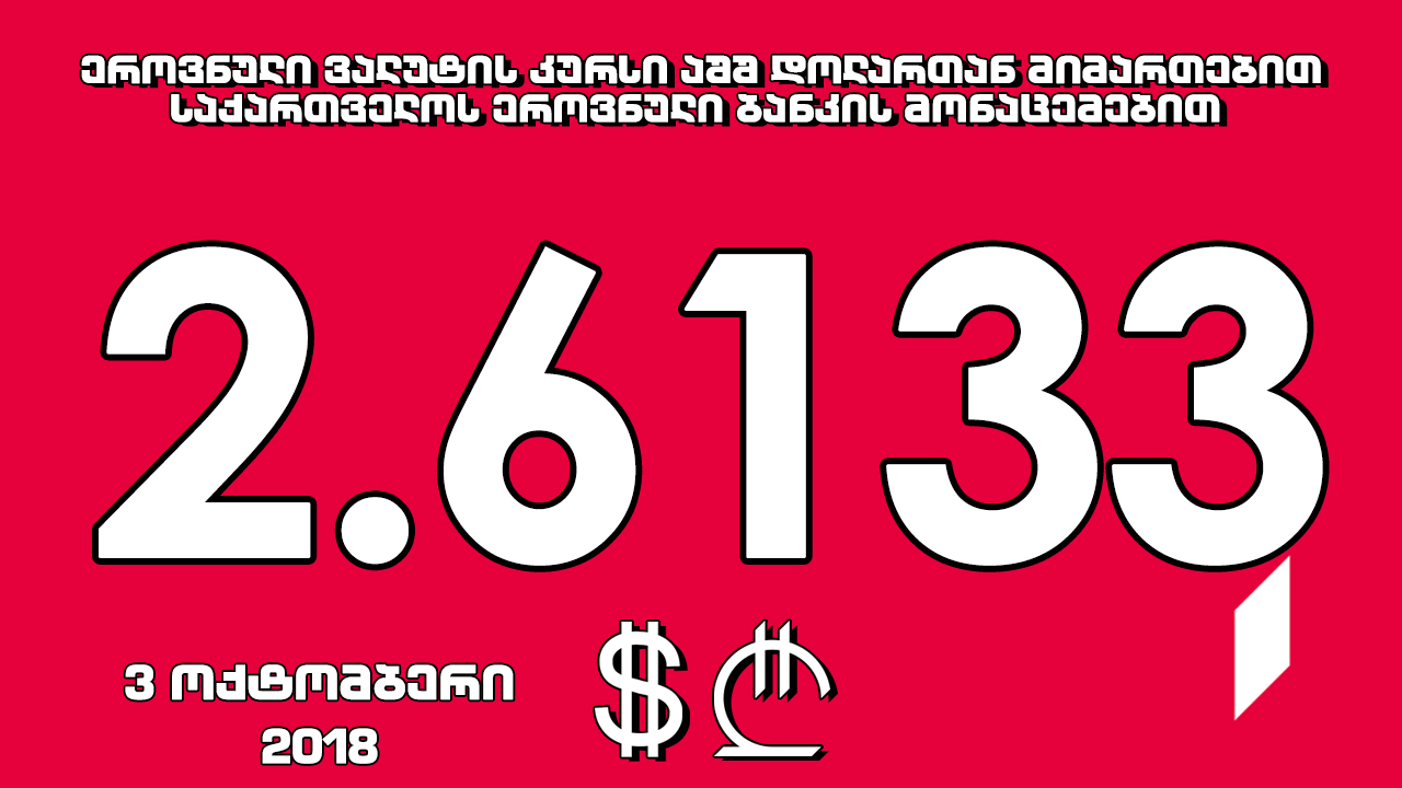 1 აშშ დოლარის ოფიციალური ღირებულება 2.6133 ლარი გახდა
