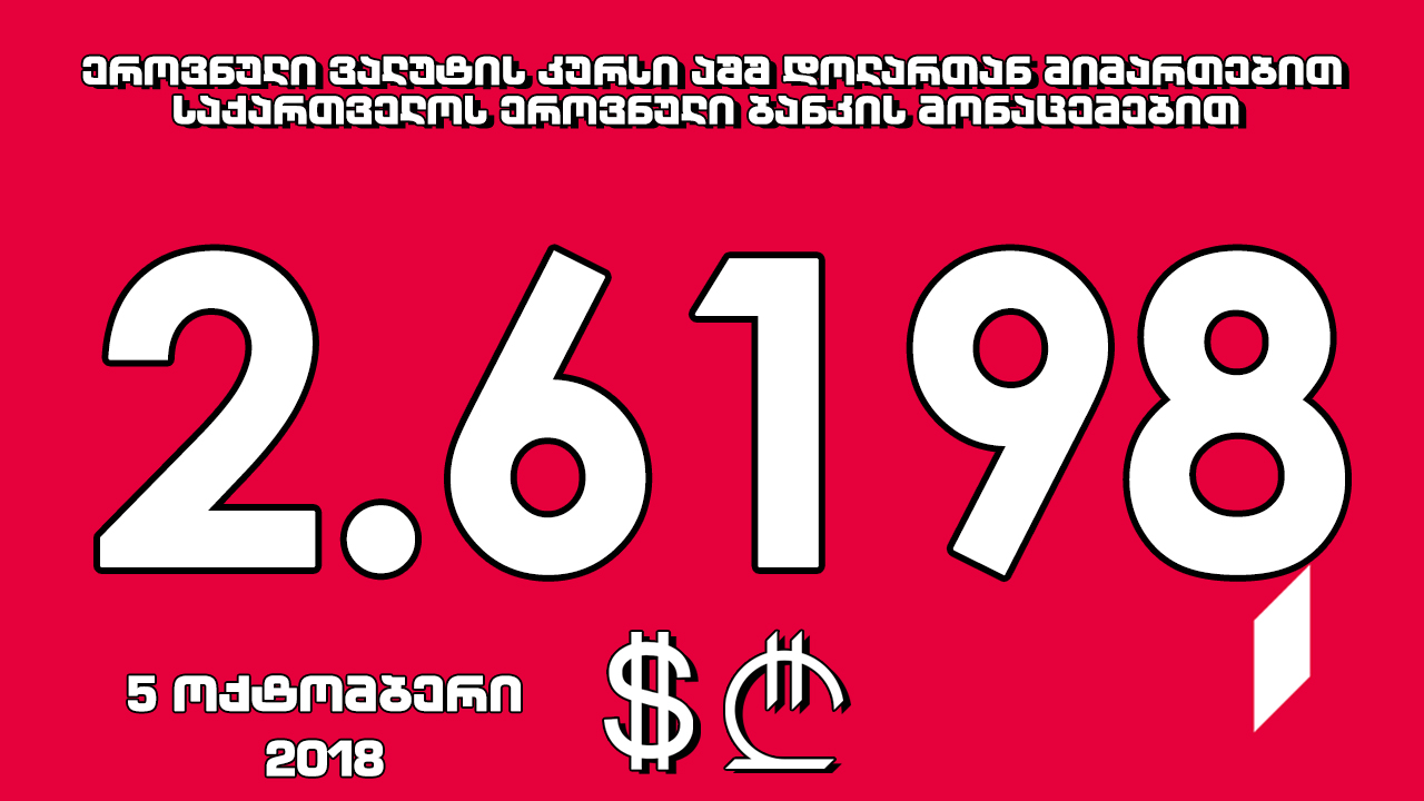 1 აშშ დოლარის ოფიციალური ღირებულება 2.6198 ლარი გახდა